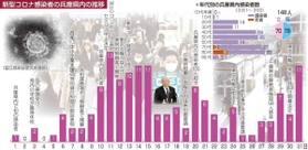 神戸新聞ＮＥＸＴ