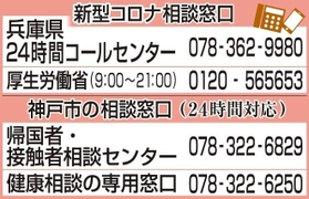 神戸新聞ＮＥＸＴ