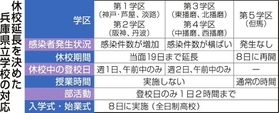 神戸新聞ＮＥＸＴ