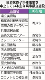 神戸新聞ＮＥＸＴ