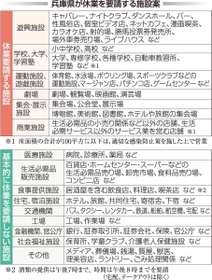 神戸新聞ＮＥＸＴ