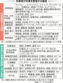 神戸新聞ＮＥＸＴ