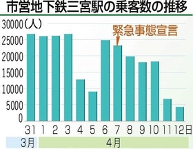 神戸新聞ＮＥＸＴ