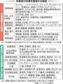 神戸新聞ＮＥＸＴ
