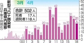 神戸新聞ＮＥＸＴ