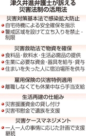 神戸新聞ＮＥＸＴ