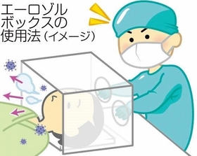 神戸新聞ＮＥＸＴ