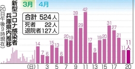 神戸新聞ＮＥＸＴ
