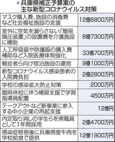 神戸新聞ＮＥＸＴ