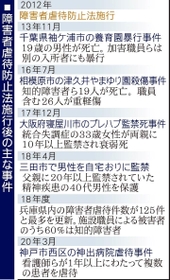 神戸新聞ＮＥＸＴ