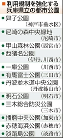 神戸新聞ＮＥＸＴ