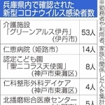 神戸新聞ＮＥＸＴ