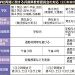 神戸新聞ＮＥＸＴ