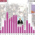 神戸新聞ＮＥＸＴ