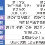 神戸新聞ＮＥＸＴ
