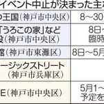 神戸新聞ＮＥＸＴ