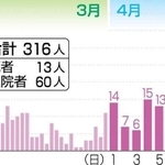 神戸新聞ＮＥＸＴ