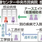 神戸新聞ＮＥＸＴ