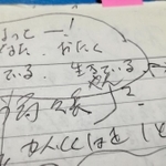 労基署の事務官に言われたことを書き残したというメモ。「おたく　生きているやん」などとある＝高松市