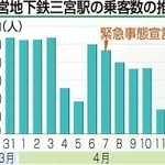 神戸新聞ＮＥＸＴ