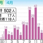 神戸新聞ＮＥＸＴ
