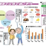 神戸新聞ＮＥＸＴ