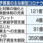 神戸新聞ＮＥＸＴ
