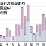 神戸新聞ＮＥＸＴ