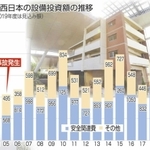 神戸新聞ＮＥＸＴ