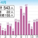 神戸新聞ＮＥＸＴ