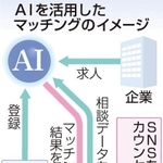 神戸新聞ＮＥＸＴ