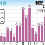 神戸新聞ＮＥＸＴ