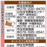 神戸新聞ＮＥＸＴ