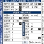 神戸新聞ＮＥＸＴ