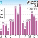神戸新聞ＮＥＸＴ
