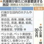 神戸新聞ＮＥＸＴ