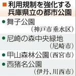 神戸新聞ＮＥＸＴ
