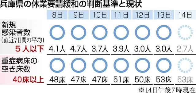 神戸新聞ＮＥＸＴ