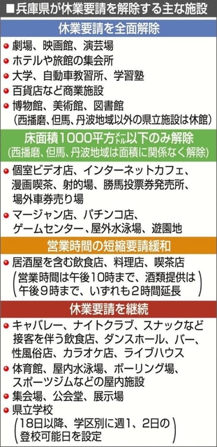 神戸新聞ＮＥＸＴ