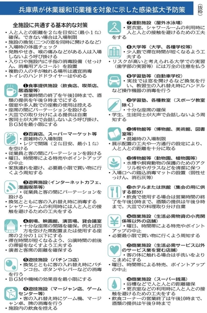 神戸新聞ＮＥＸＴ