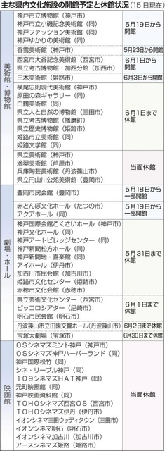 神戸新聞ＮＥＸＴ