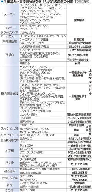 神戸新聞ＮＥＸＴ