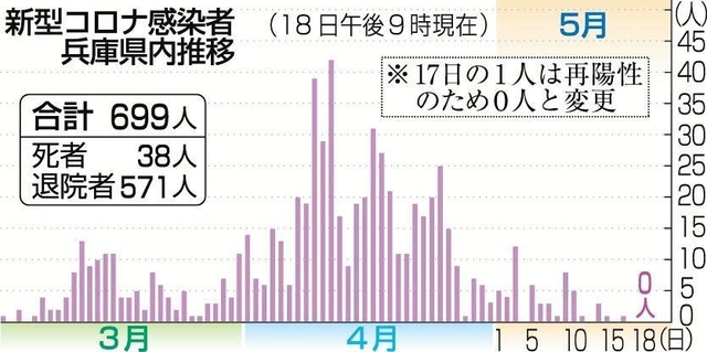 神戸新聞ＮＥＸＴ