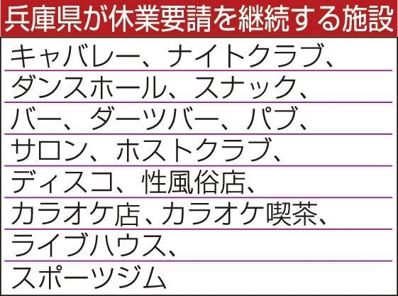 神戸新聞ＮＥＸＴ