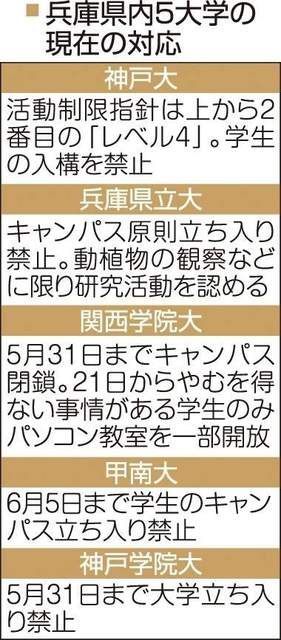 神戸新聞ＮＥＸＴ