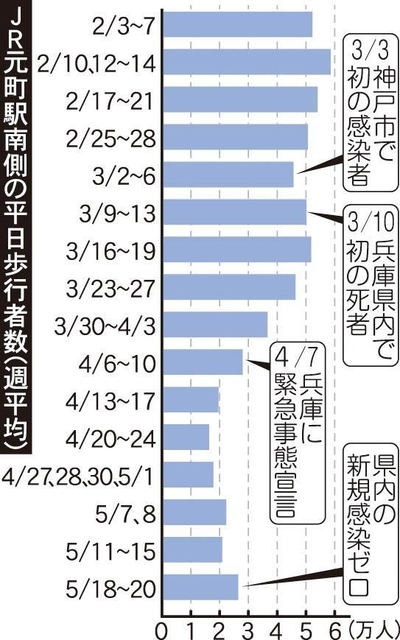 神戸新聞ＮＥＸＴ