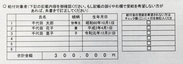 総務省が自治体に示した申請書の様式。右側に「受給を希望しない」のチェック欄がある