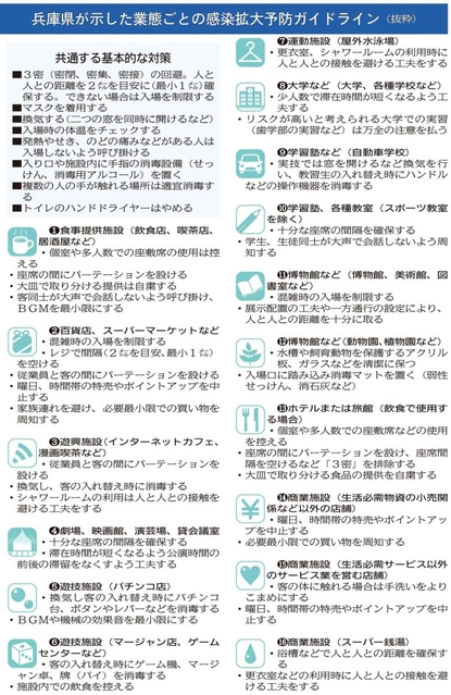 神戸新聞ＮＥＸＴ