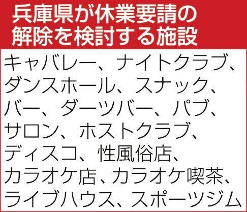 神戸新聞ＮＥＸＴ