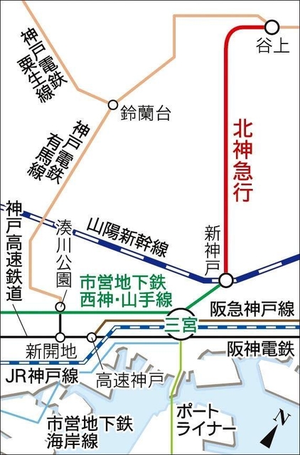 神戸新聞ＮＥＸＴ